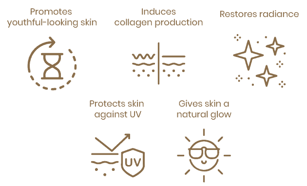 DavosLife BeauE Skin Benefits - Mobile